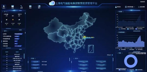 上海电气 “数智”输配电，创造稳稳的幸福